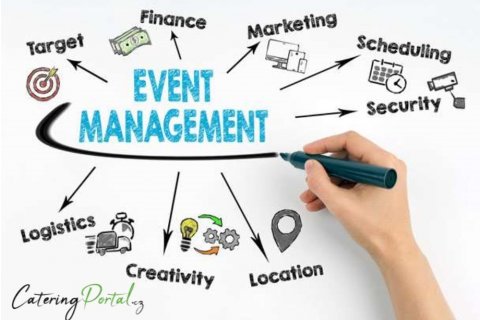 Event Managent Event Managent